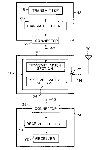 A single figure which represents the drawing illustrating the invention.